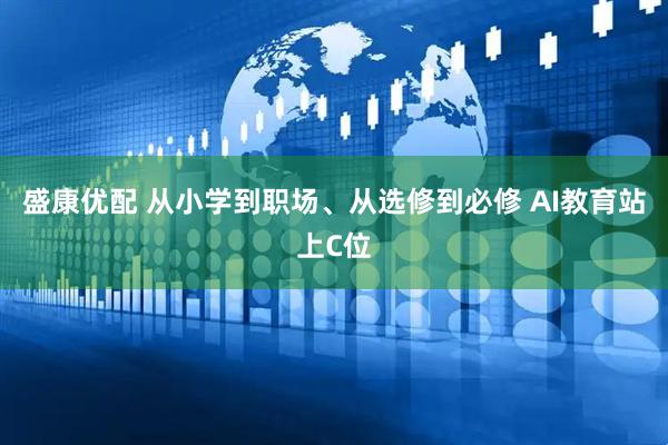 盛康优配 从小学到职场、从选修到必修 AI教育站上C位