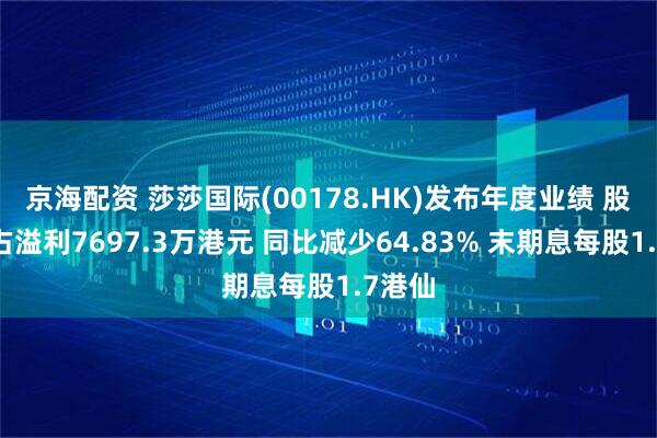 京海配资 莎莎国际(00178.HK)发布年度业绩 股东应占溢利7697.3万港元 同比减少64.83% 末期息每股1.7港仙